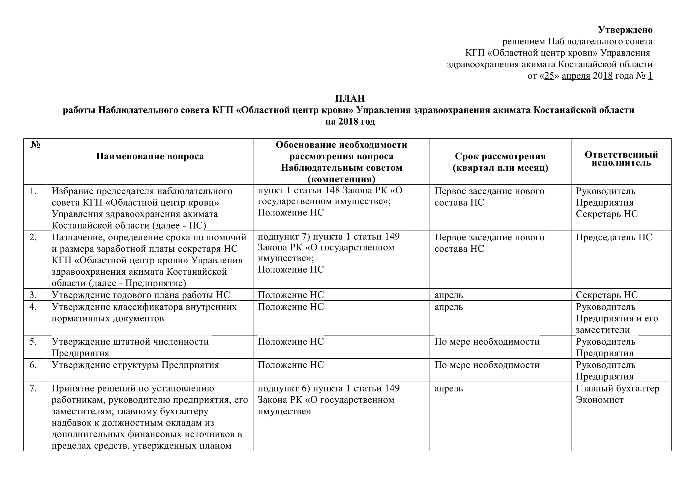 План мероприятий по защите информации при проведении совещаний